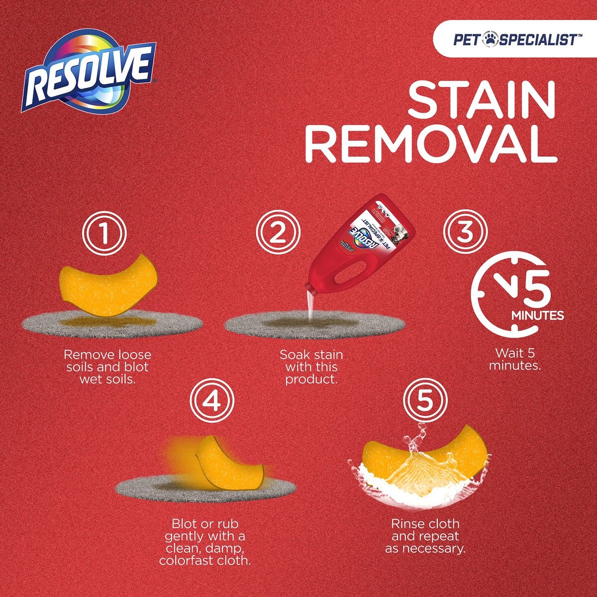 Resolve Pet Specialist Stain and Odor Remover 