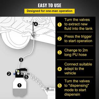 VEVOR Transmission Fluid Pump 2-Way Automatic Oil Liquid Extractor Tool Set 10 Liter with (14-Pieces) ATF Filler Adapters QCBSX10L14ATFBDV9V0