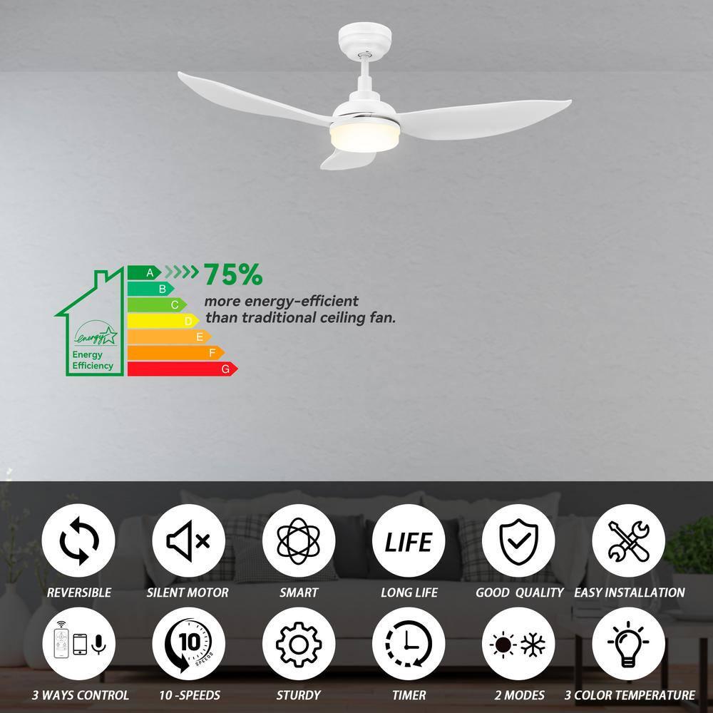 CARRO Daisy 45 in LED IndoorOutdoor White Smart Ceiling Fan Dimmable Light and Remote Works with AlexaGoogle HomeSiri