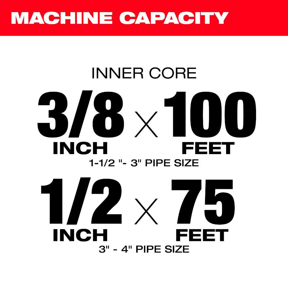 Milwaukee M18 Drum Machine for 3/8-1/2 Cable 2817A-21 from Milwaukee