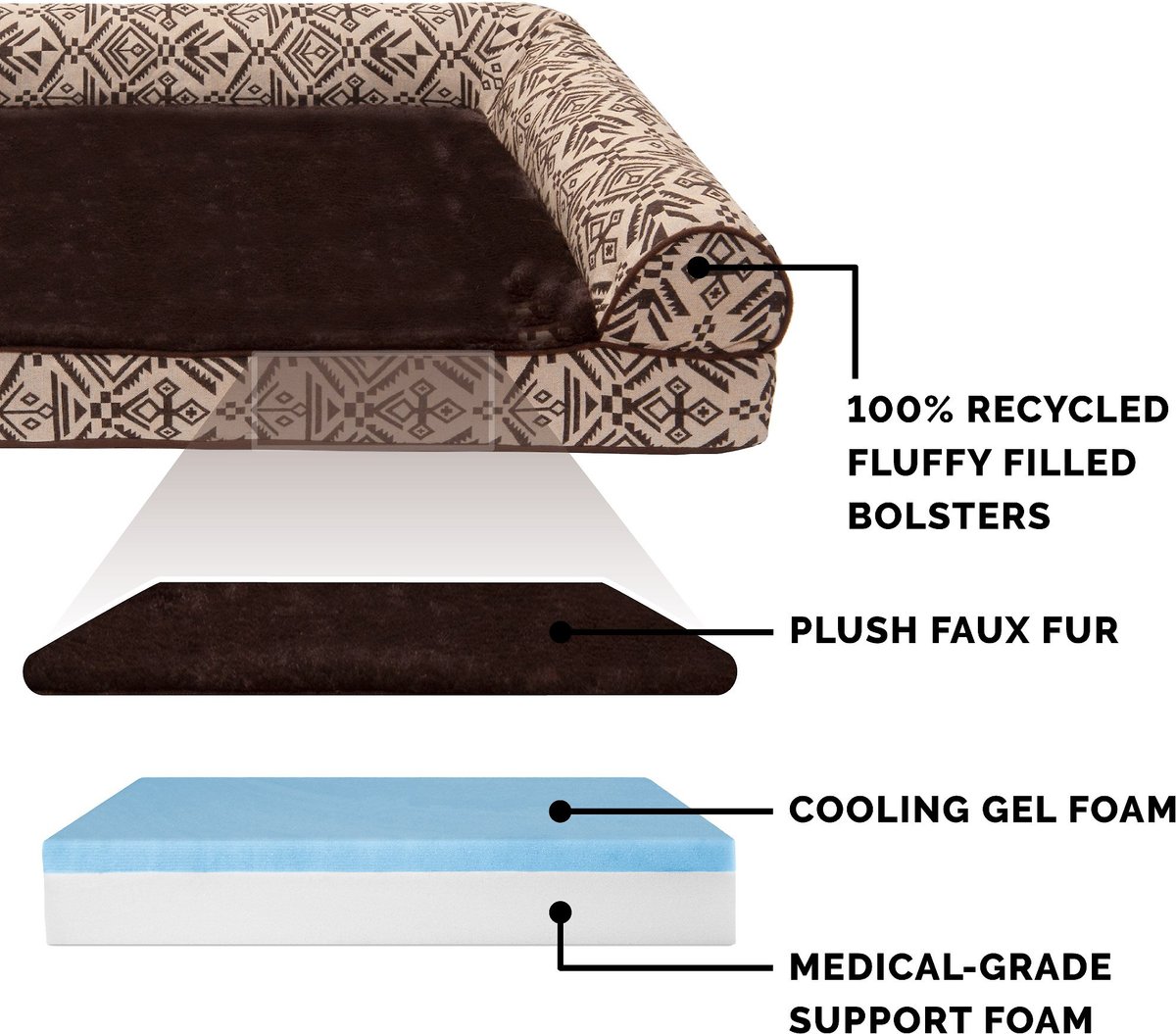 FurHaven Southwest Kilim Cooling Gel Deluxe Chaise Dog and Cat Bed