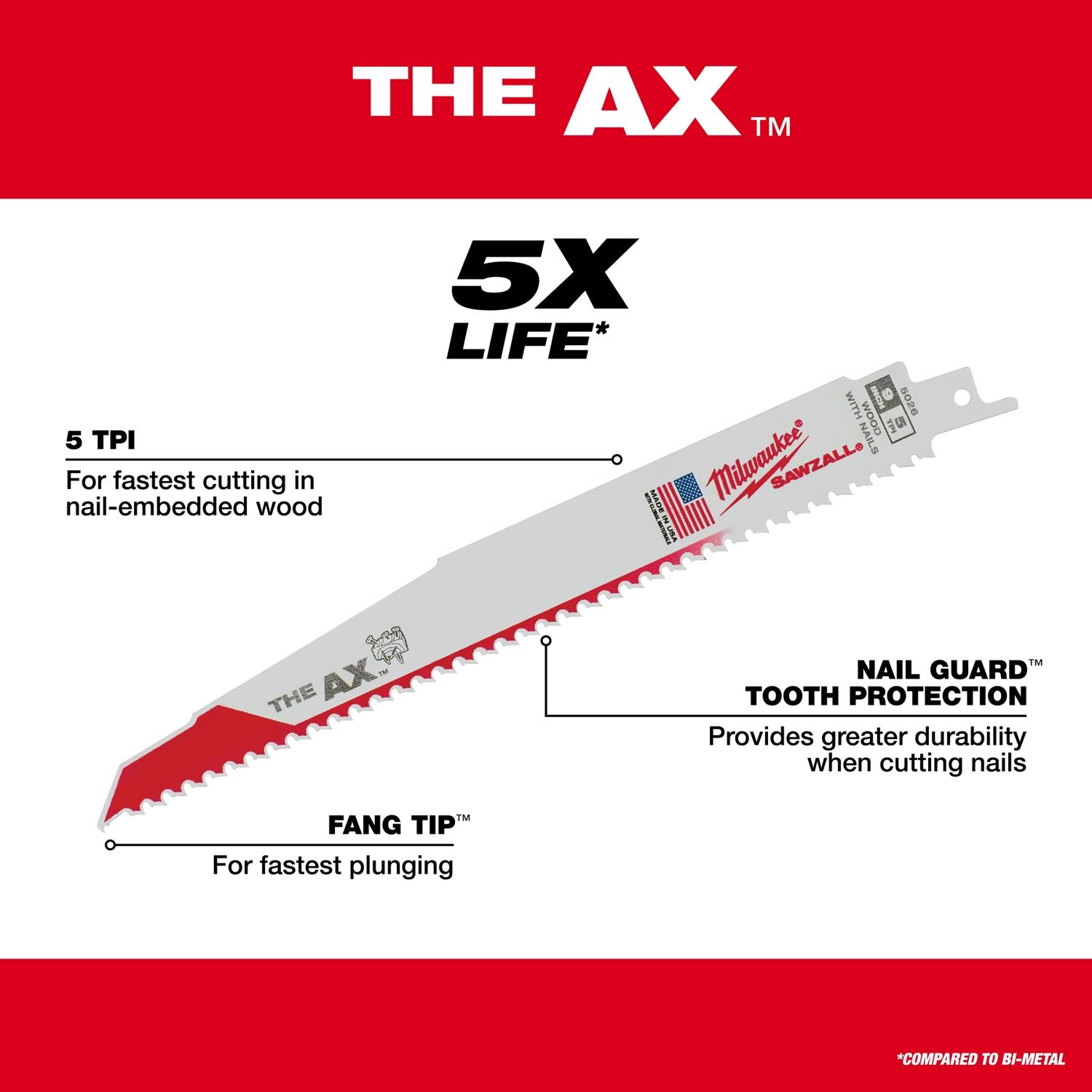 MW The Ax Sawzall 12 in. Bi-Metal Reciprocating Saw Blade 5 TPI 1 pk