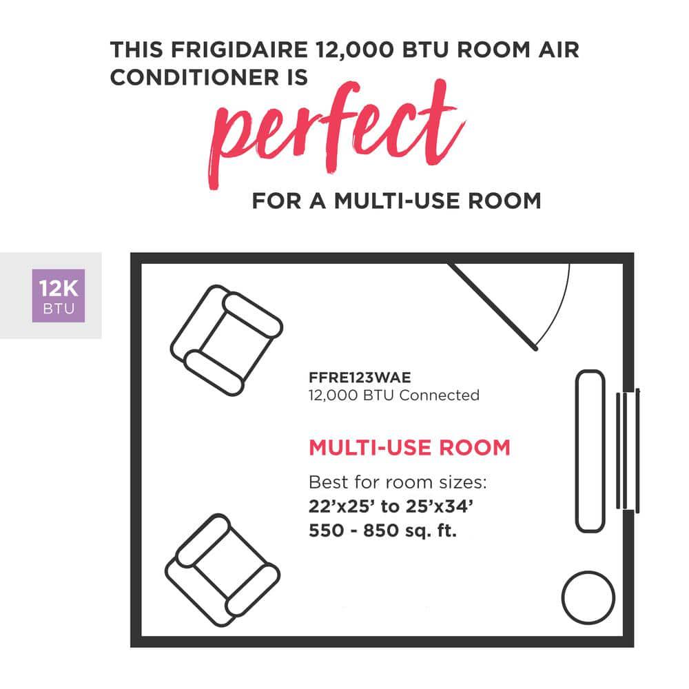 Frigidaire 12000 BTU WindowMounted Room Air Conditioner