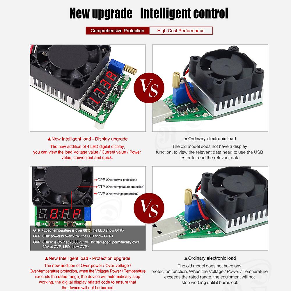 Ld35 Usb Intelligent Protection Adjustable Constant-current Electronic Load Voltmeter Aging Amplifier Resistance