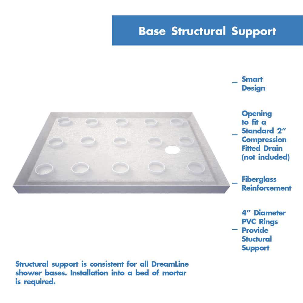 DreamLine SlimLine 54 in x 36 in Double Threshold Shower Base in White with Left Drain