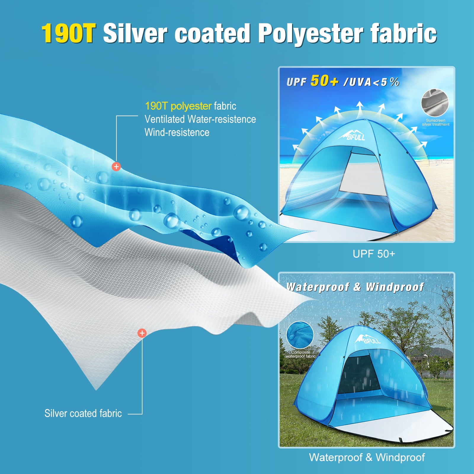 Pop Up Beach Tent UPF 50 Sun Shelter 2-3 Person Automatic Waterproof Fishing Picnic BFULL Camping Tent W/ Carry Bag Blue