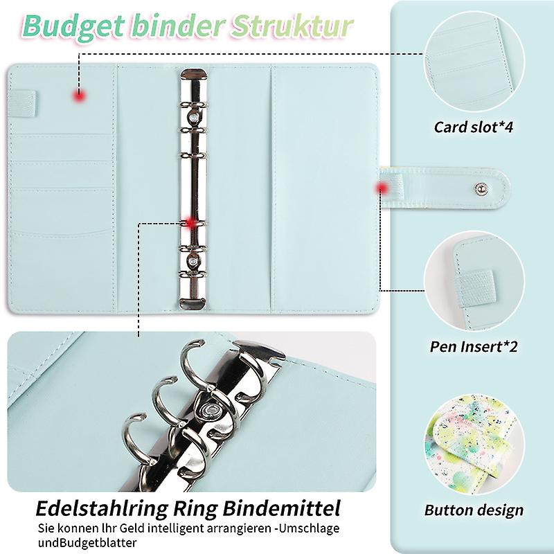 A6 Budget Binder With Zipper Envelopes， Cash Envelopes For Budgeting， Budget Sheets， Sticker， Labels， Binder Divider， Money Saving Binder For Cash Org