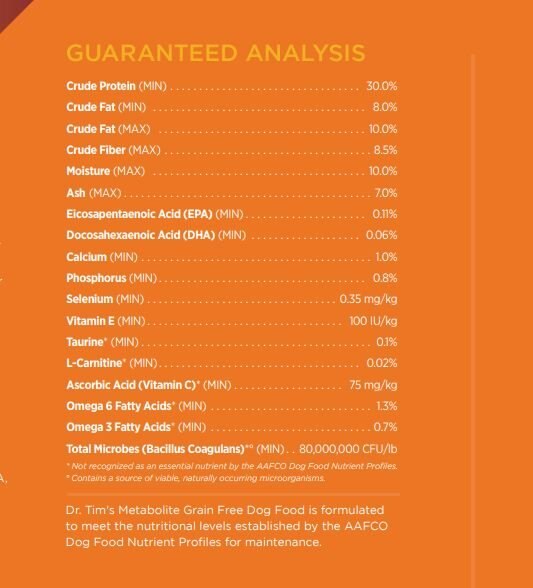 Dr. Tim's Weight Management Metabolite Formula Grain-Free Dry Dog Food