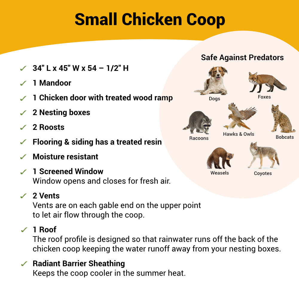 OverEZ Small Chicken Coop - Up to 5 Chickens