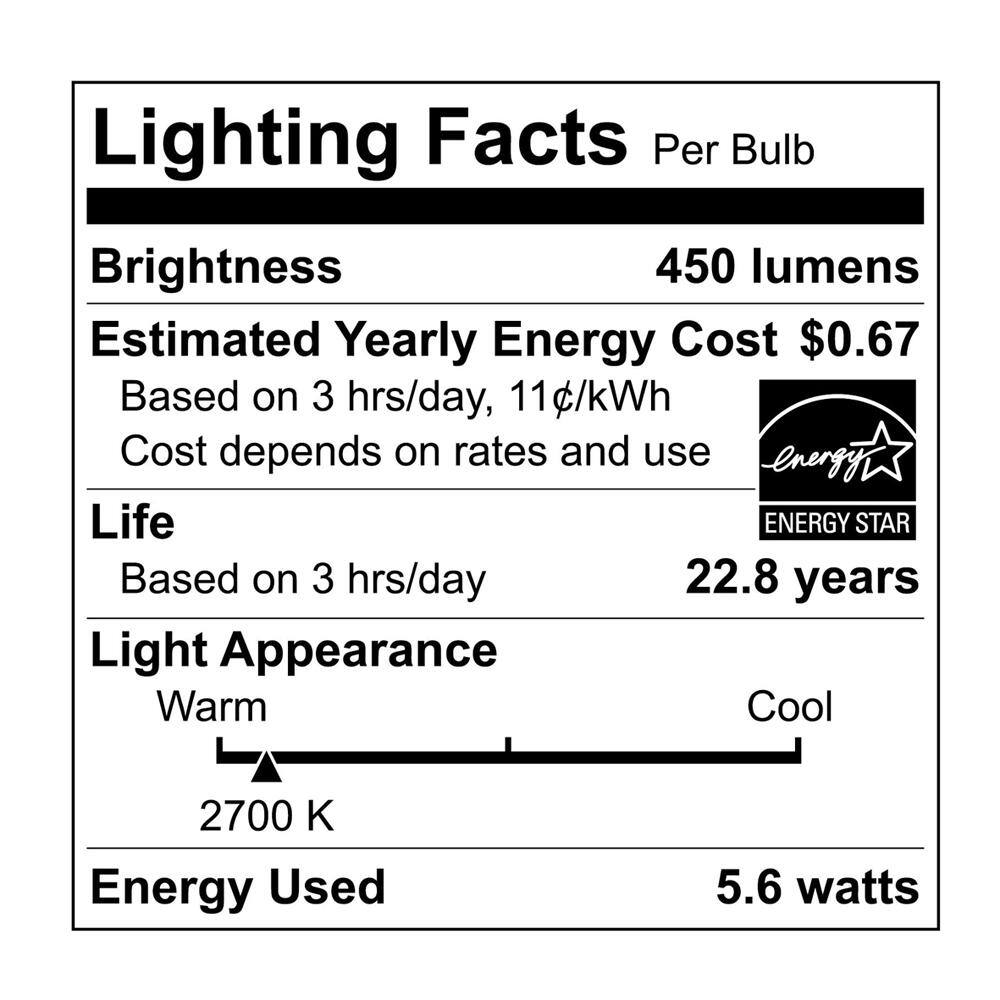 EcoSmart 40-Watt Equivalent A19 Dimmable LED Light Bulb Soft White (4-Pack) C5A19A40WESD07