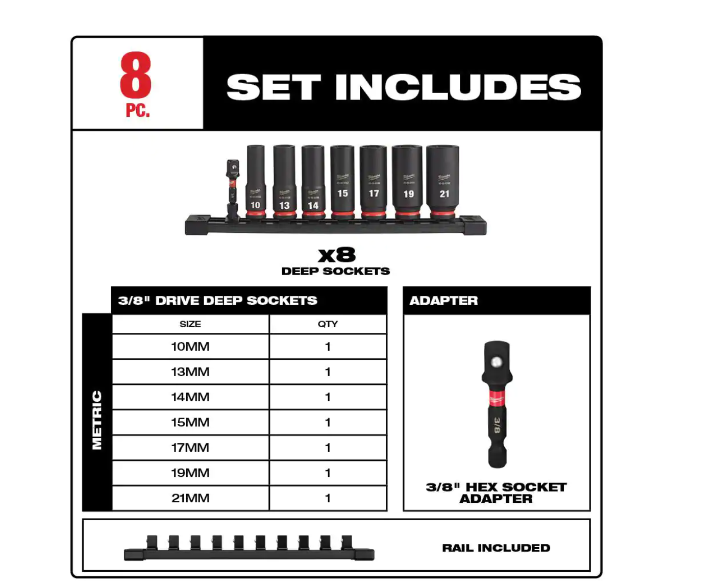 Milwaukee 2554-22-49-66-7021 M12 FUEL 12V Brushless Cordless Stubby 3/8 in. Impact Wrench Kit with3/8 in. Metric Deep Impact Socket Set (8-Piece)