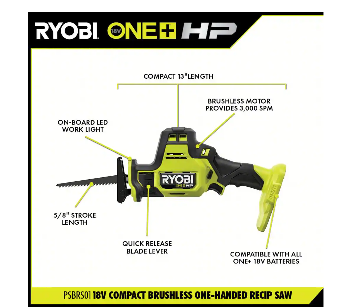 RYOBI PSBID01K-PSBRS01B ONE+ HP 18V Brushless Cordless Compact 1/4 in. Impact Driver and One-Handed Recip Saw Kit with (2) Batteries， Charger