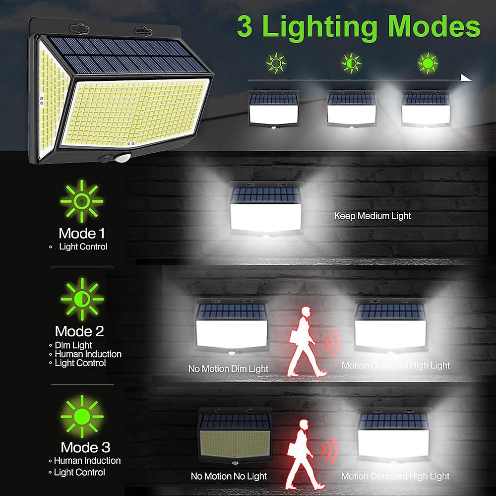 248/468 Led Reflector Solar Garden Lights Outdoor Waterproof Sensor Spotlight Sunlight Battery Solar Powered Lantern Street Lamp