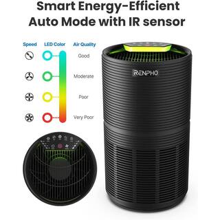 RENPHO Air Purifier Air Cleaner for Home Large Room 960 sq.ft. HEPA Filter in Black WiFi and Alexa Control through APP Black PUS-RP-AP089S-BK