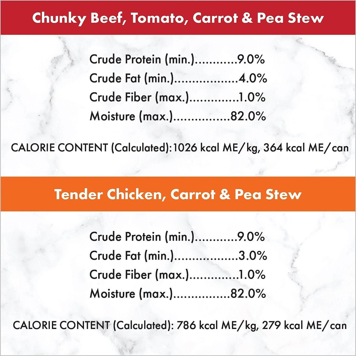 Nutro Hearty Stew Variety Pack Chunky Beef， Tomato， Carrot and Pea Stew and Tender Chicken， Carrot and Pea Stew Wet Dog Food， 12.5-oz can， case of 12