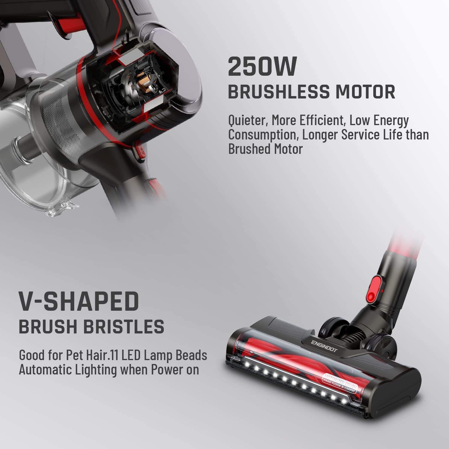 23Kpa 250W 4-in-1 Cordless Vacuum Cleaner with Advanced Cyclonic Technology