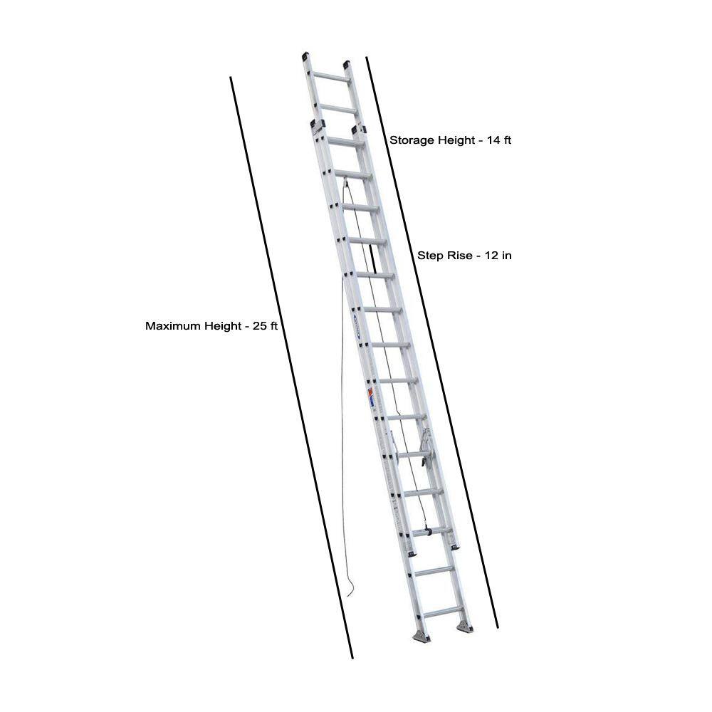 Werner 28 ft. Aluminum D-Rung Extension Ladder with 300 lbs. Load Capacity Type IA Duty Rating D1528-2