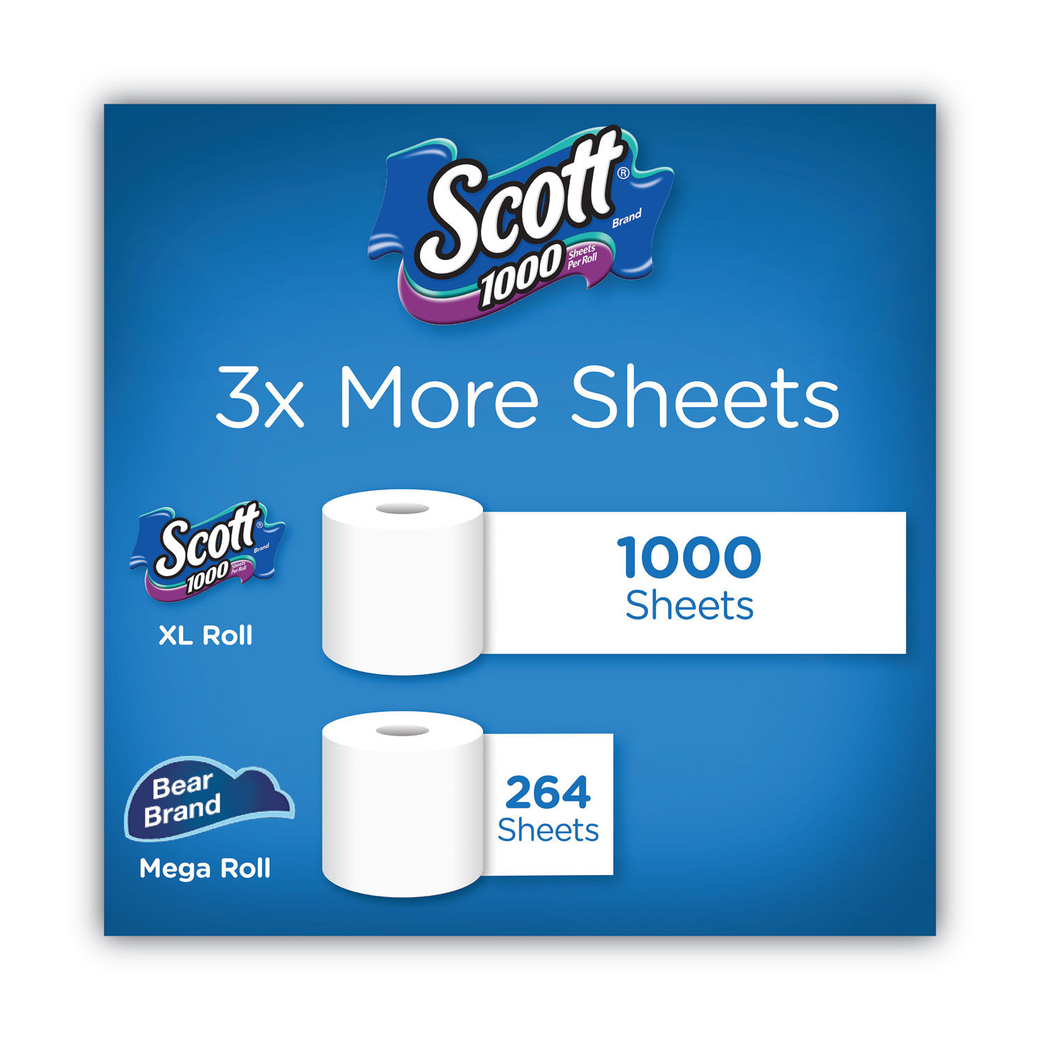 1000 Bathroom Tissue by Scottandreg; KCC20032