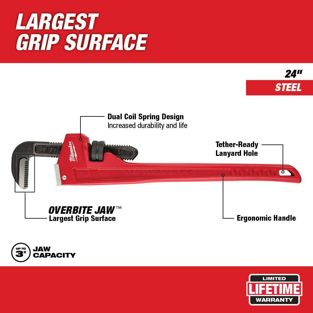 MW 14 in. Steel Pipe Wrench and 24 in. Steel Pipe Wrench (2-Piece) 48-22-7114-48-22-7124