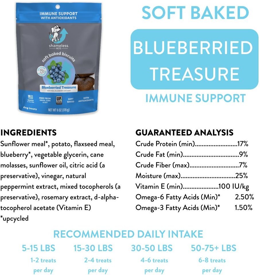 Shameless Pets Soft Baked Blueberried Treasure Flavor Grain-Free Dog Treats， 6-oz bag