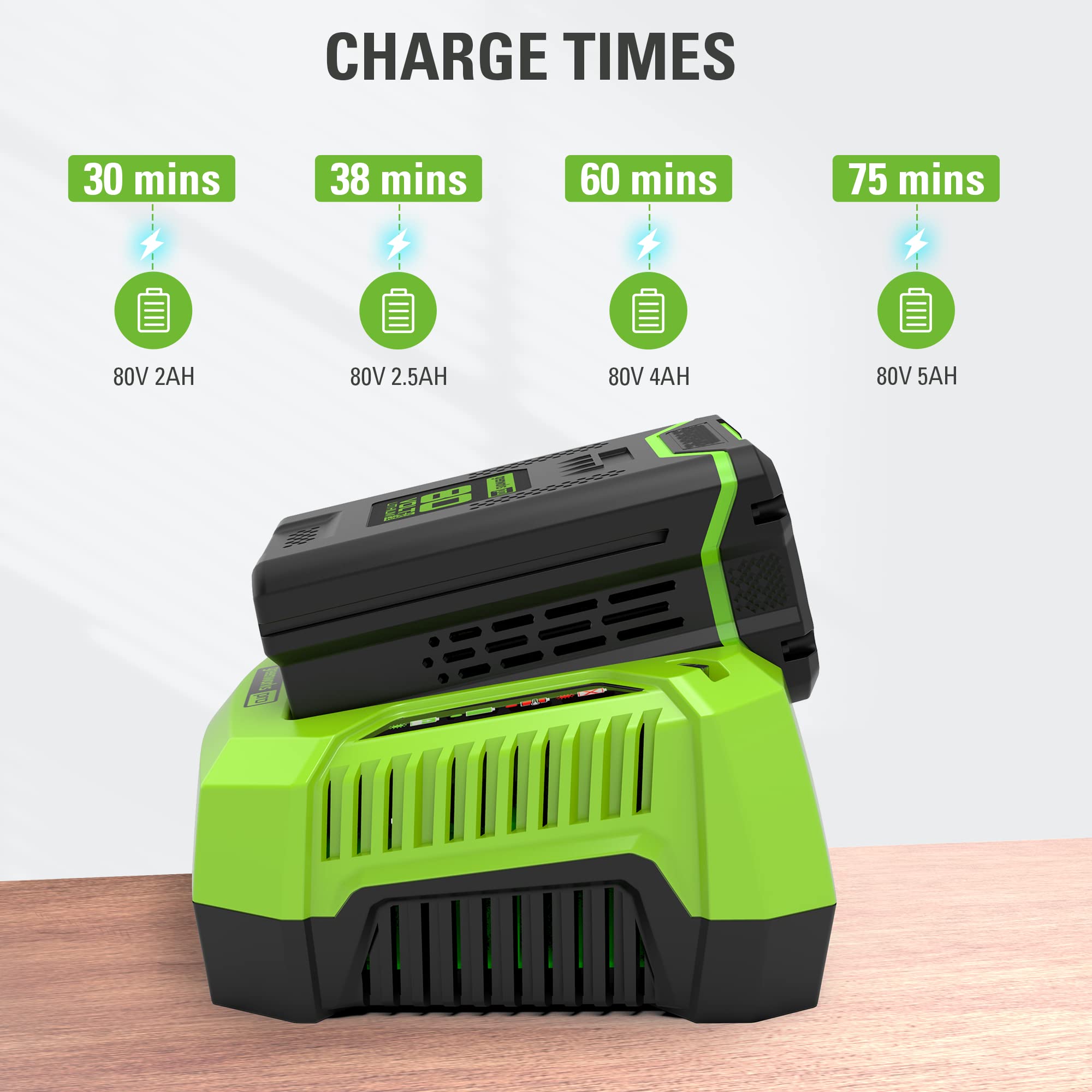 80V Rapid Battery Charger | Greenworks Tools