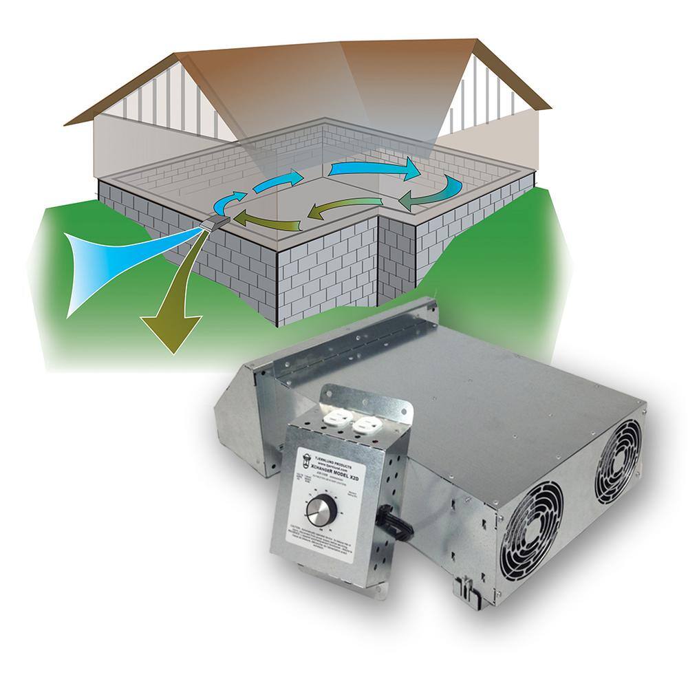 Xchanger 12 in. 2-Speed Reversible Basement Fan with Automatic Humidity Controller X2D