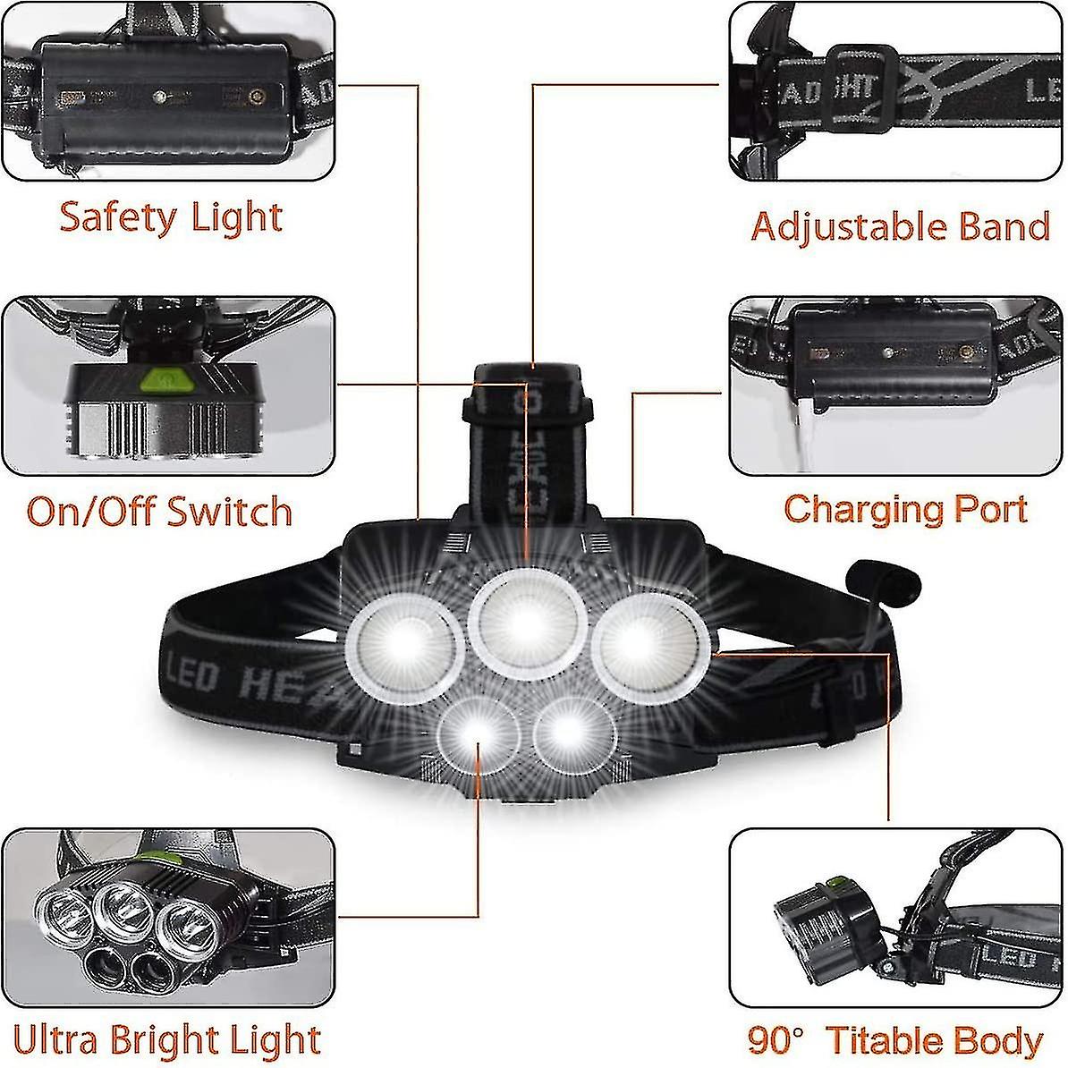 Led Headlamp， Rechargeable Usb Front Torch With Motion Detector， 6 Lighting Modes， Ipx4 Etnch， (5 Le