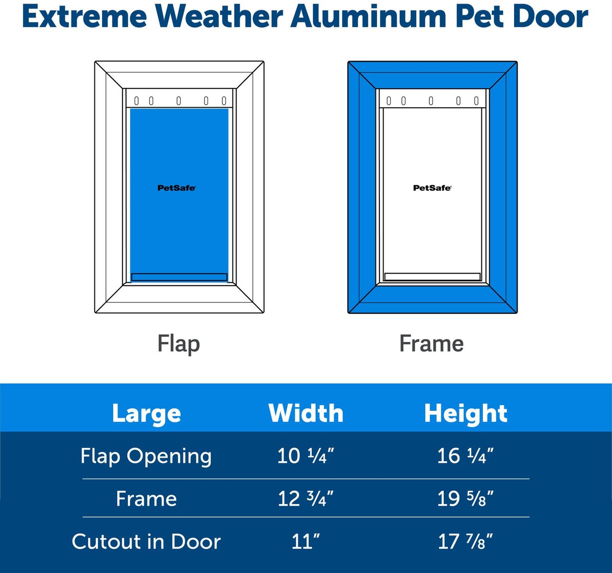 PetSafe Aluminum Extreme Weather Dog and Cat Door