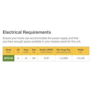 Rheem Performance 8 kW Self-Modulating 1.55 GPM Tankless Electric Water Heater RETEX-08