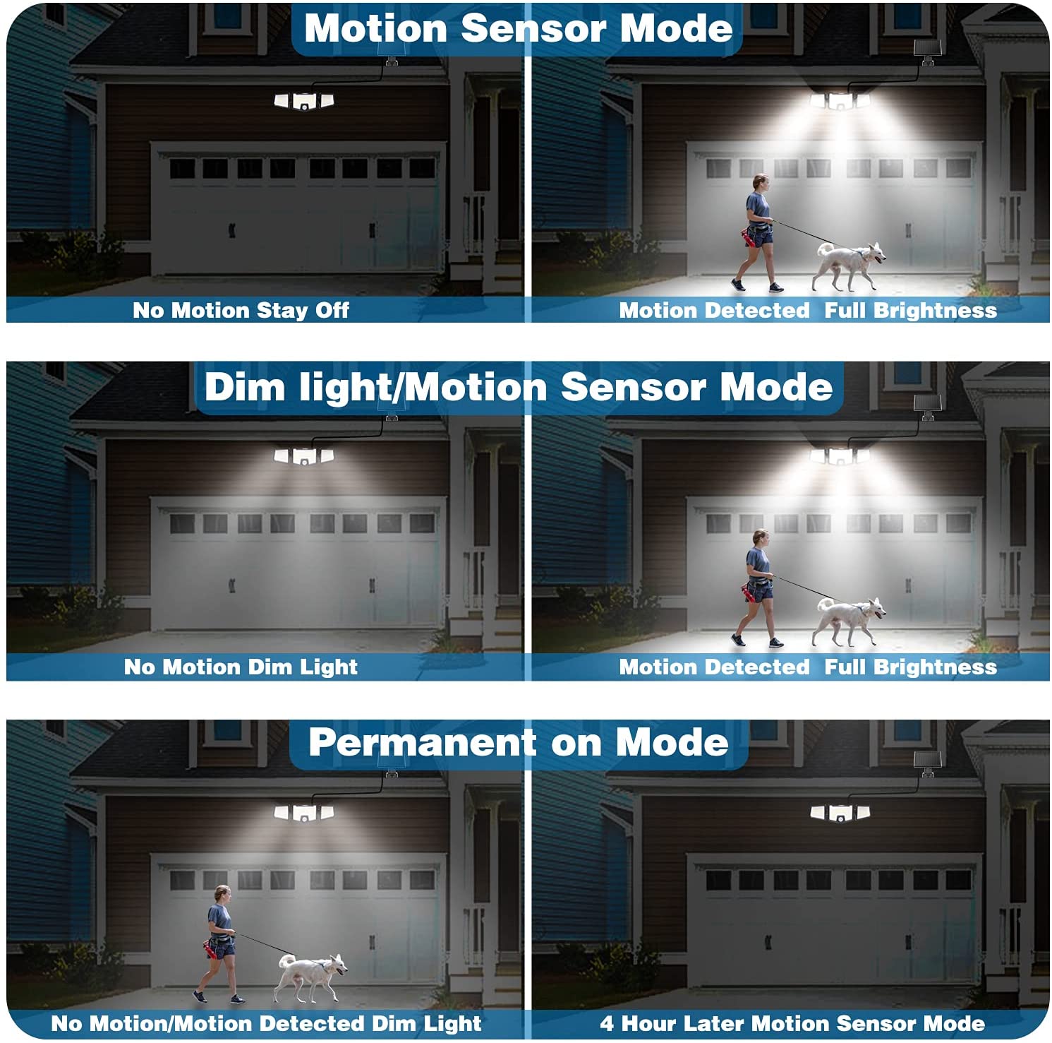 2 Pack， Security Solar Lights Outdoor， 2500LM LED 6500K Super Bright Motion Sensor with Remote， 15 feet Cable， Wide Angle， 3 Adjustable Heads， IP65 Waterproof， Flood Light， Daylight