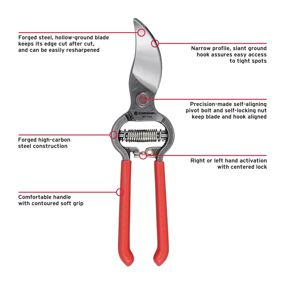 Corona Pruner 3/4 ClassicCUT MaxForged High-Carbon Steel