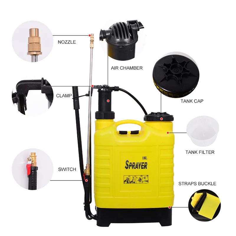 High Quality Low Price 18l Backpack Sprayer Portable Pressurized Water Sprayer