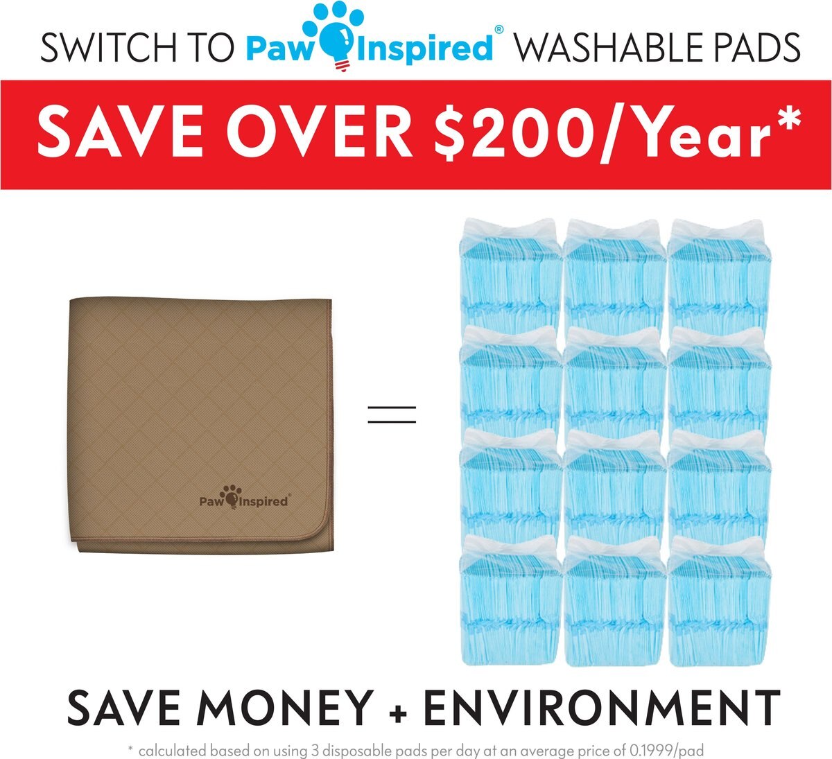 Paw Inspired Washable Dog Pee Pads， Unscented