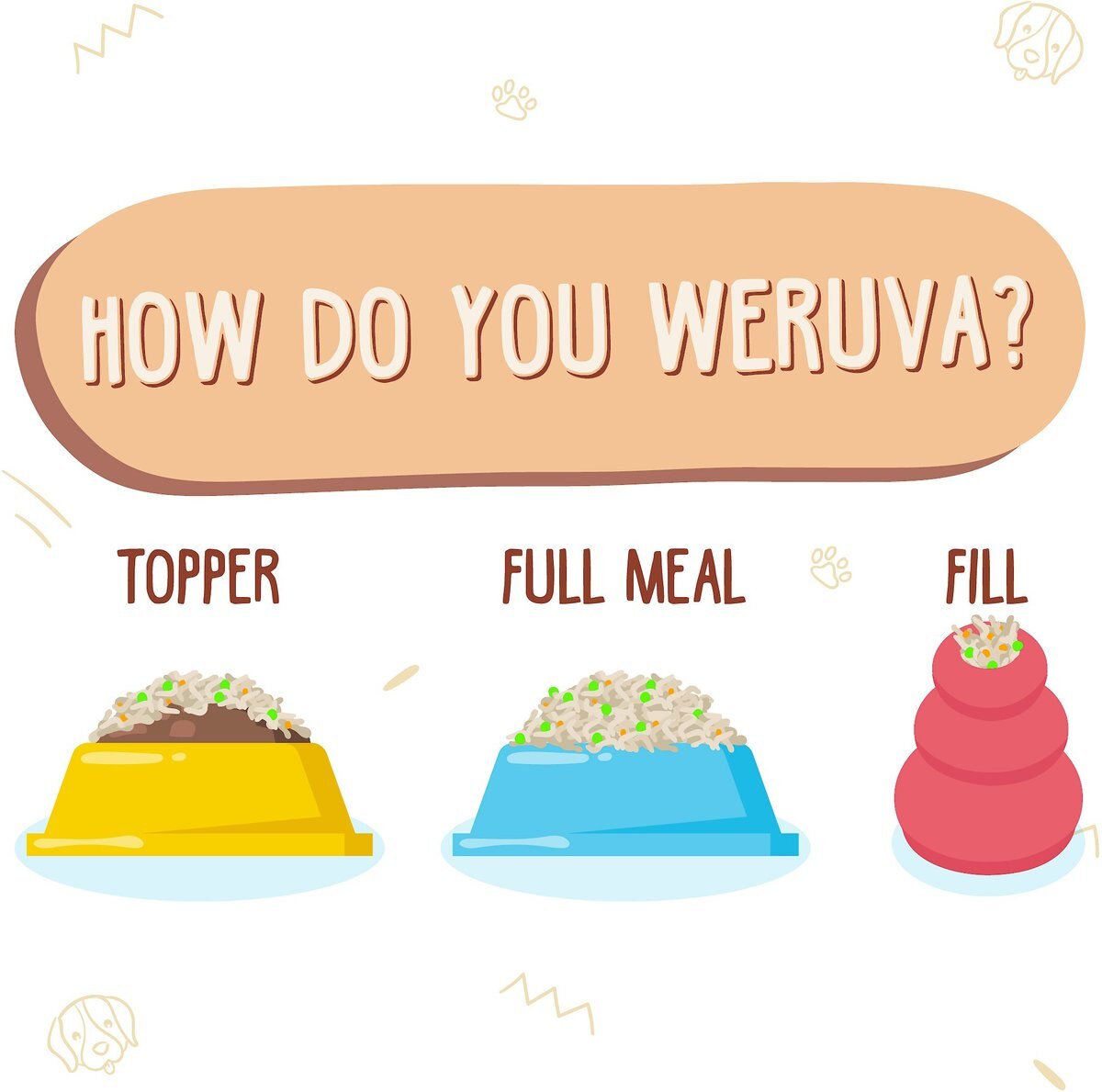 Weruva Wok the Dog with Chicken， Beef and Pumpkin in Gravy Grain-Free Canned Dog Food