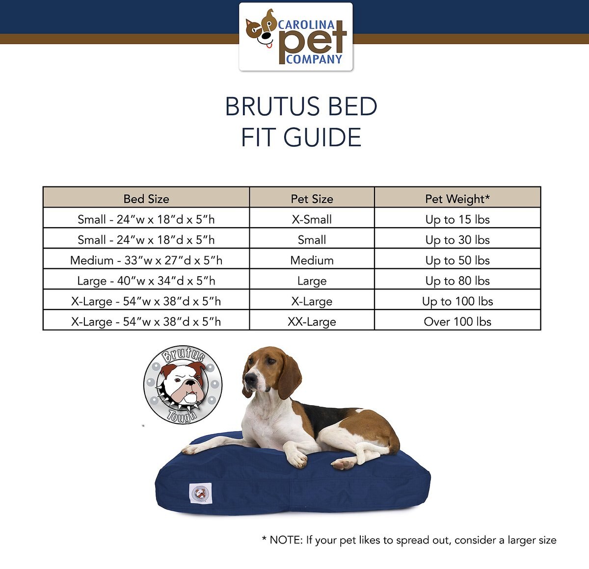 Carolina Pet Brutus Tuff Chew Resistant Pillow Dog Bed w/ Removable Cover