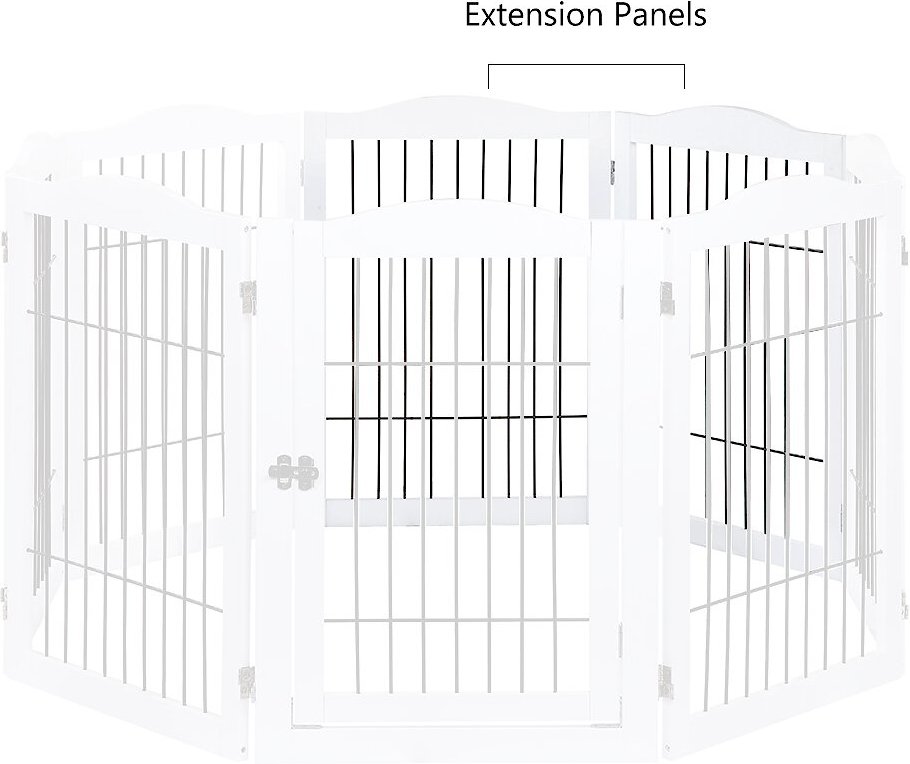 Unipaws Pet Gate Playpen 2-Panel Extension Kit