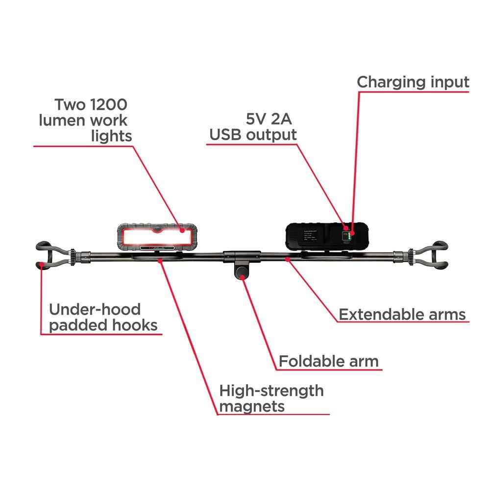 Schumacher Electric Schumacher Portable Under-the-Hood LED Work Light with Extendable Arms and 360-Degree Multi-Angle Positioning SL924