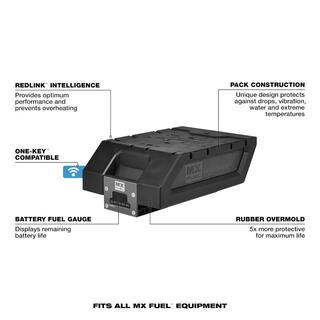 MW MX FUEL Lithium-Ion REDLITHIUM BOLT-ON Expansion Kit with 2 XC406 Batteries and Charger MXFC-2XC