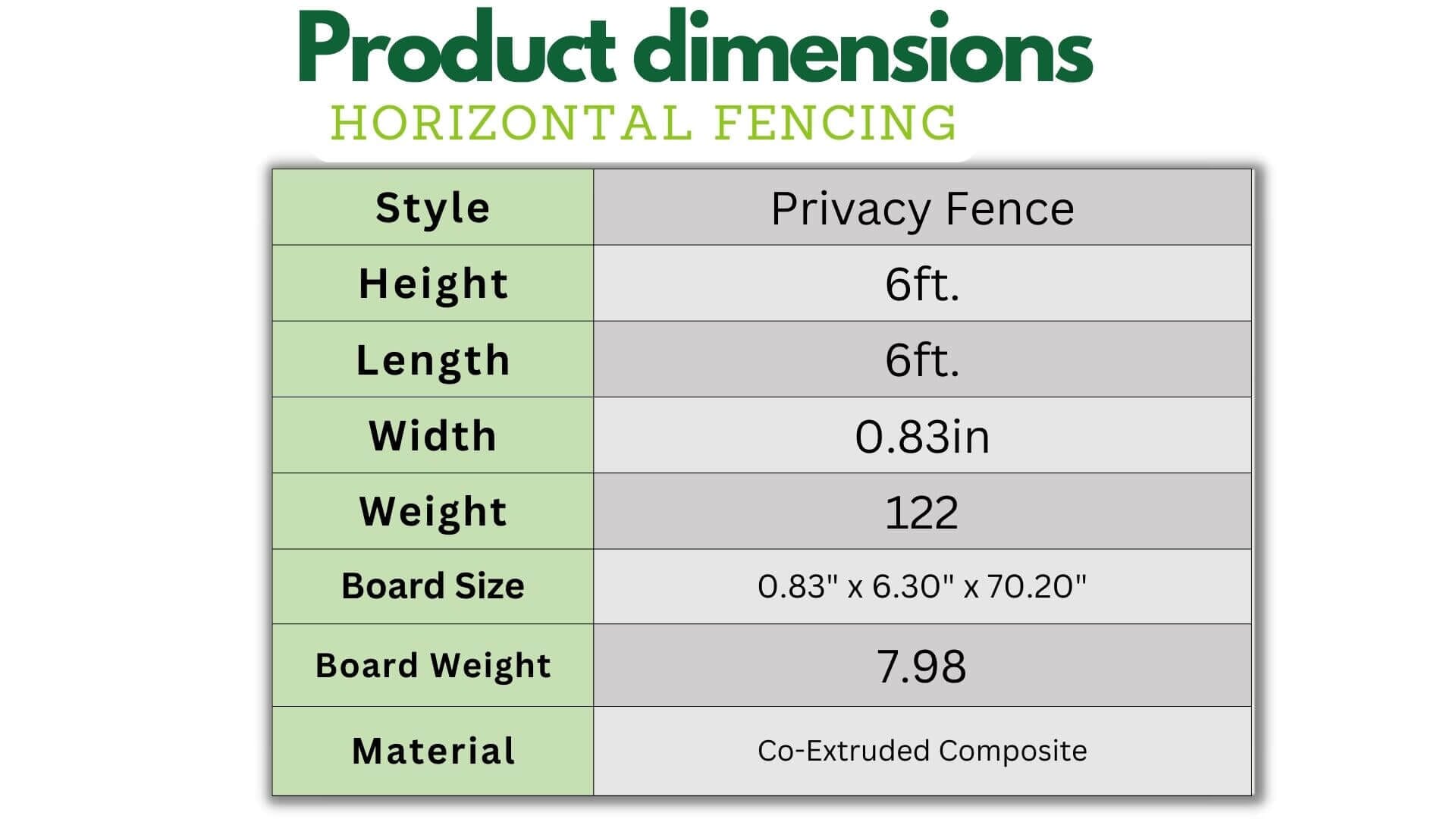 Valla Cap Composite Privacy Fence