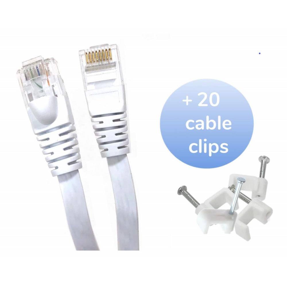 Micro Connectors Inc 75 ft. RJ45 CAT6 Unshielded Twisted Pair Patch Cable Flat White E08-075FL-W