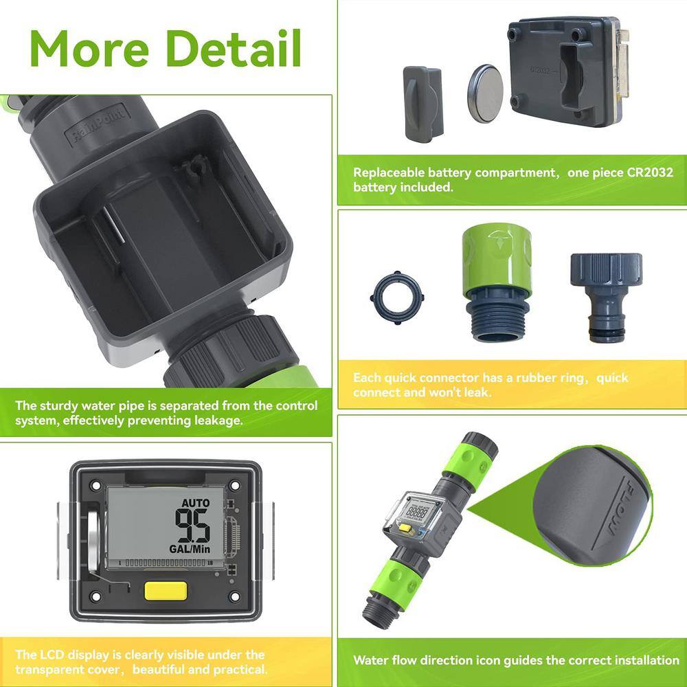 Cubilan Water Meter for Garden Hose Water Flow Meter with Connectors Measures SingleTotal Water Usage in Gallons Liters B0B3XFGW2N