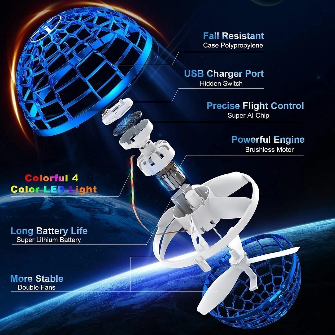 🔥BIG SALE - 49% OFF🔥🔥-Fly Orb Pro Flying Spinner Mini Drone Flying