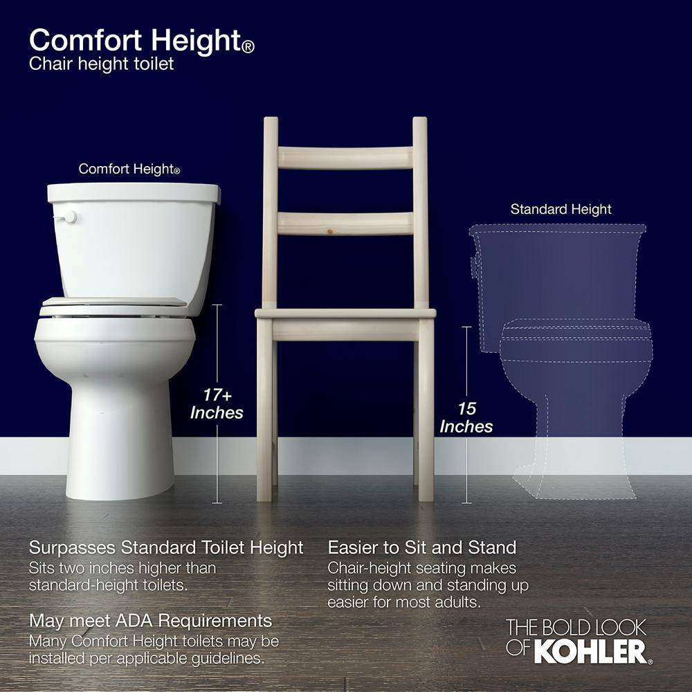 KOHLER Cimarron Rev 360 2-piece 1.28 GPF Single Flush Elongated Complete Solution Toilet in White Seat Included (3-Pack) K-31648-3-0