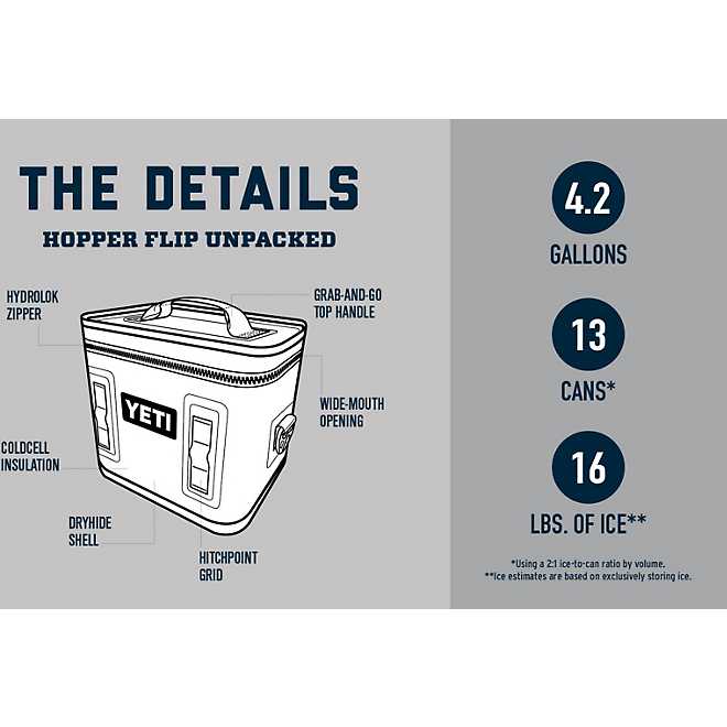 YETI Hopper Flip 12 Cooler