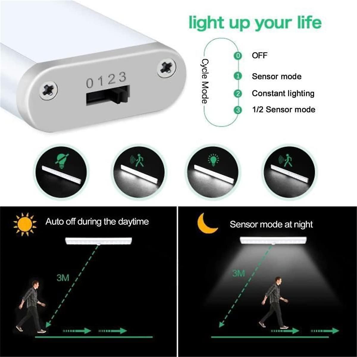 24 Led Closet Lamp - 4 Lighting Modes - Motion Sensor - Usb Rechargeable [4 Pcs]