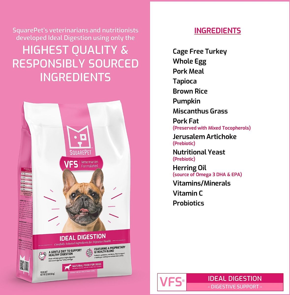 SquarePet VFS Ideal Digestion Dry Dog Food