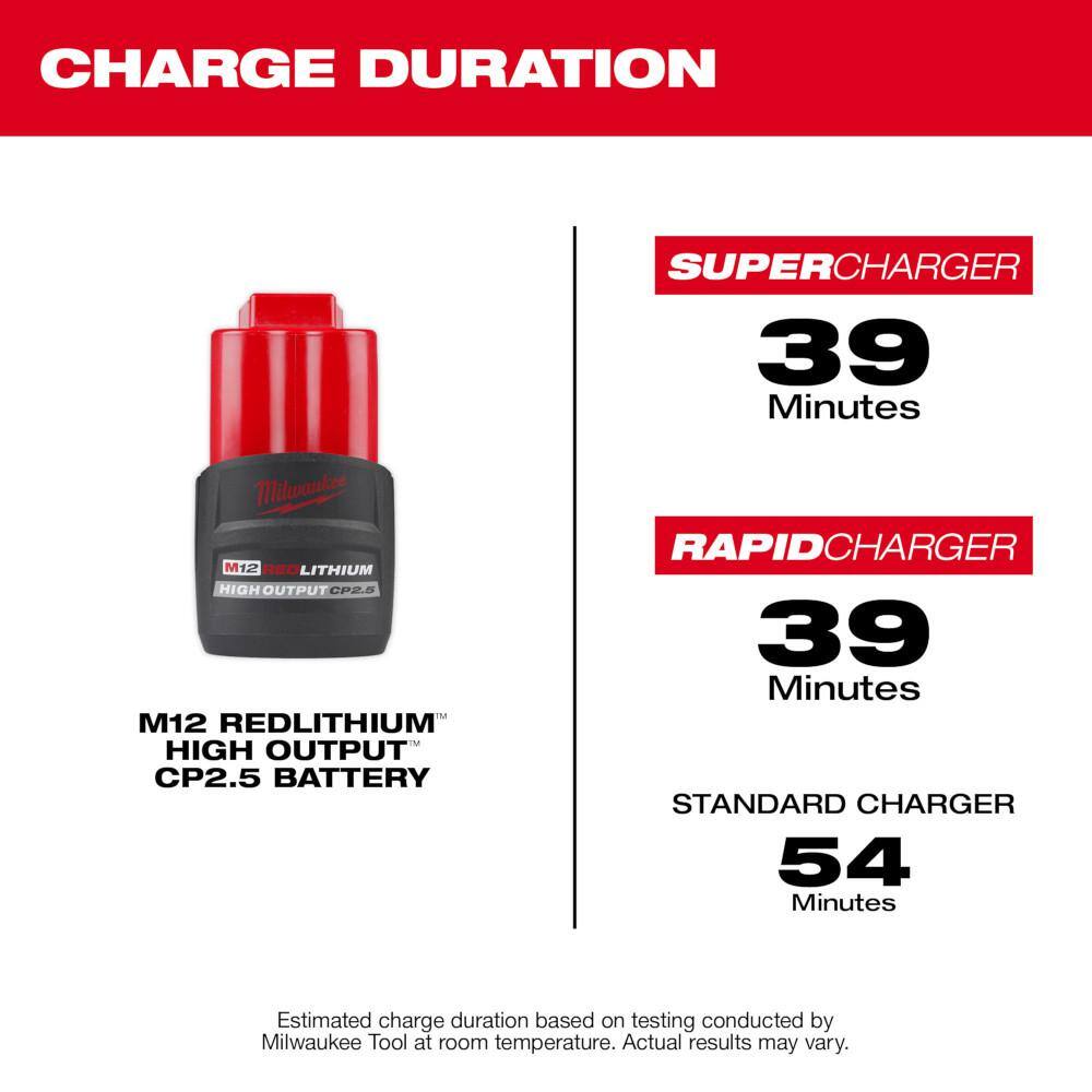 MW M12 FUEL 12V Lithium-Ion Brushless Cordless 38 in. Right Angle Impact Wrench wHigh Output 2.5 Ah Battery 2564-20-48-11-2425