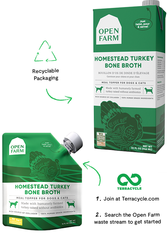 Open Farm Turkey Bone Broth Dog Food Topper