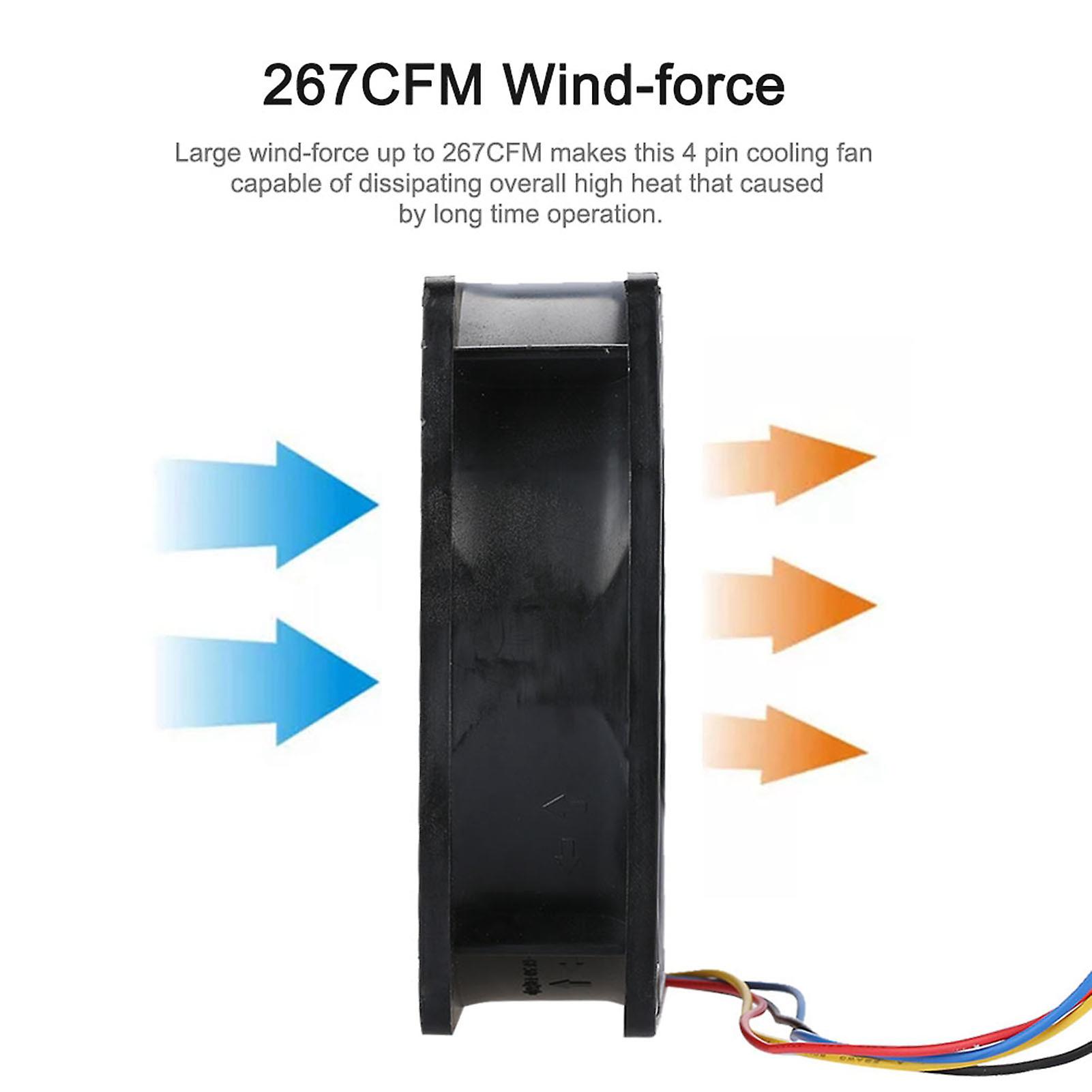 6500rpm High Speed Cooling Fan 267cfm Wind-force Fast Heat Dissipation Cooling Fan For Mining