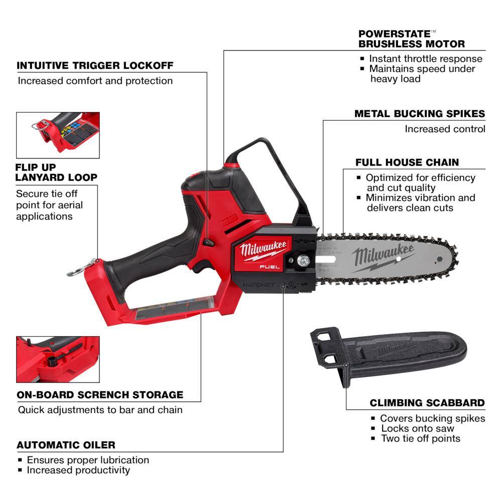 MW M18 FUEL 8 in. 18V Lithium-Ion Brushless Electric Cordless Chainsaw HATCHET wM18 Sawzall 6.0 Ah 5 Ah Battery (2-Tool) 3004-20-2821-20-48-11-1865-48-11-1850